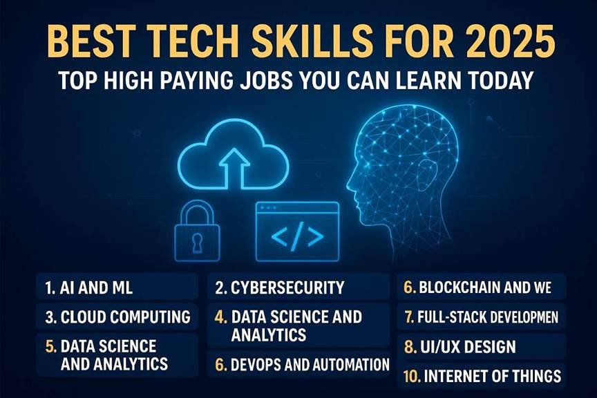 best tech skills